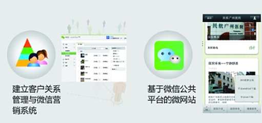 眾心健康服務 隨時隨地，您的貼心健康顧問